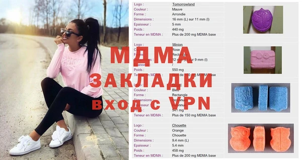 тгк Аркадак